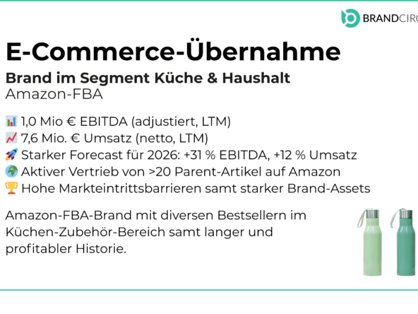 Newsletter & Inserat